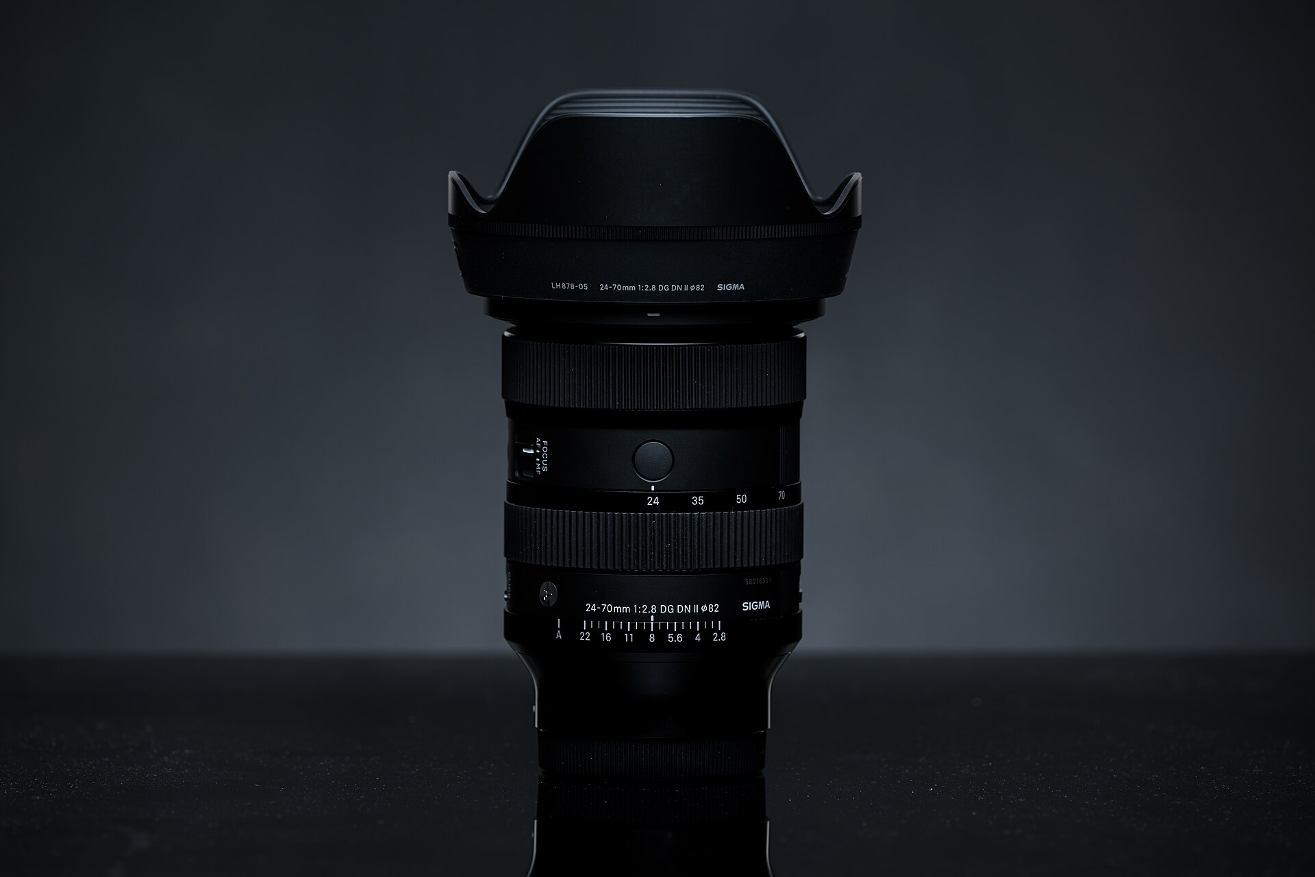 Sigma 24–70mm F2.8 DG DN II Art lens