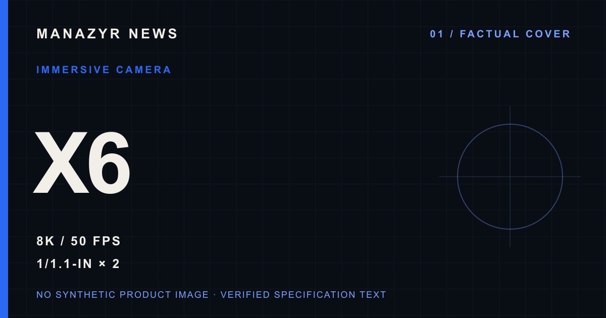Typographic factual cover reading X6, 8K at 50fps and two 1/1.1-inch sensors; no product image