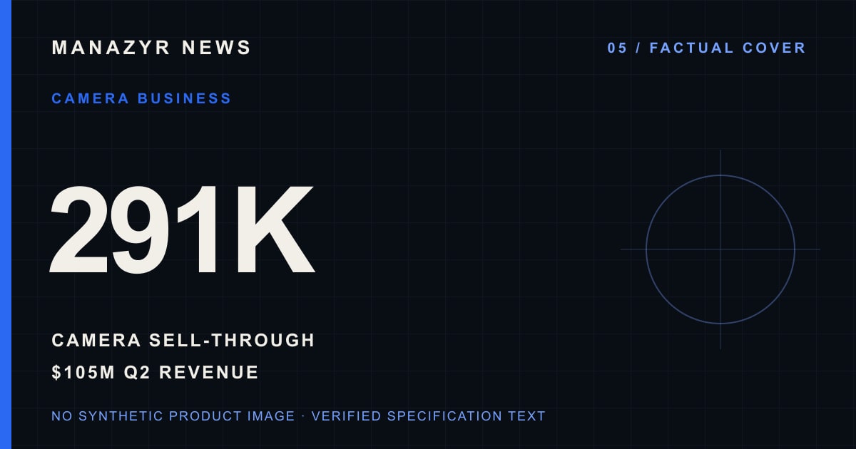 Typographic factual cover reading 291K camera sell-through and $105M Q2 revenue; no product image
