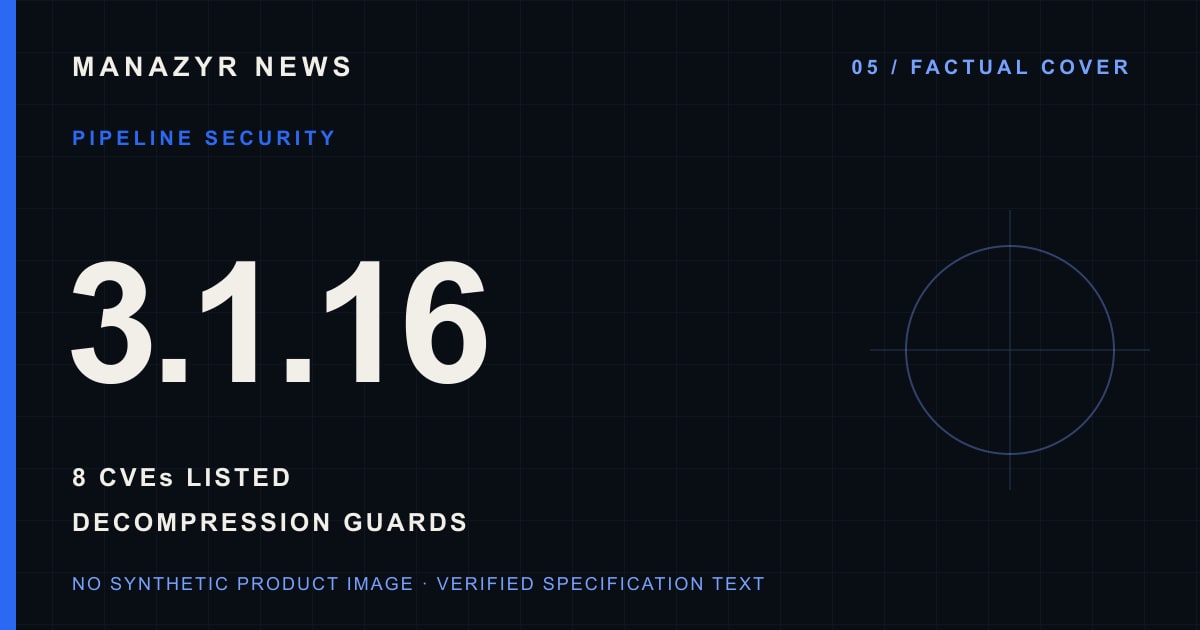 Typographic security cover reading OpenImageIO 3.1.16, eight listed CVEs and decompression guards