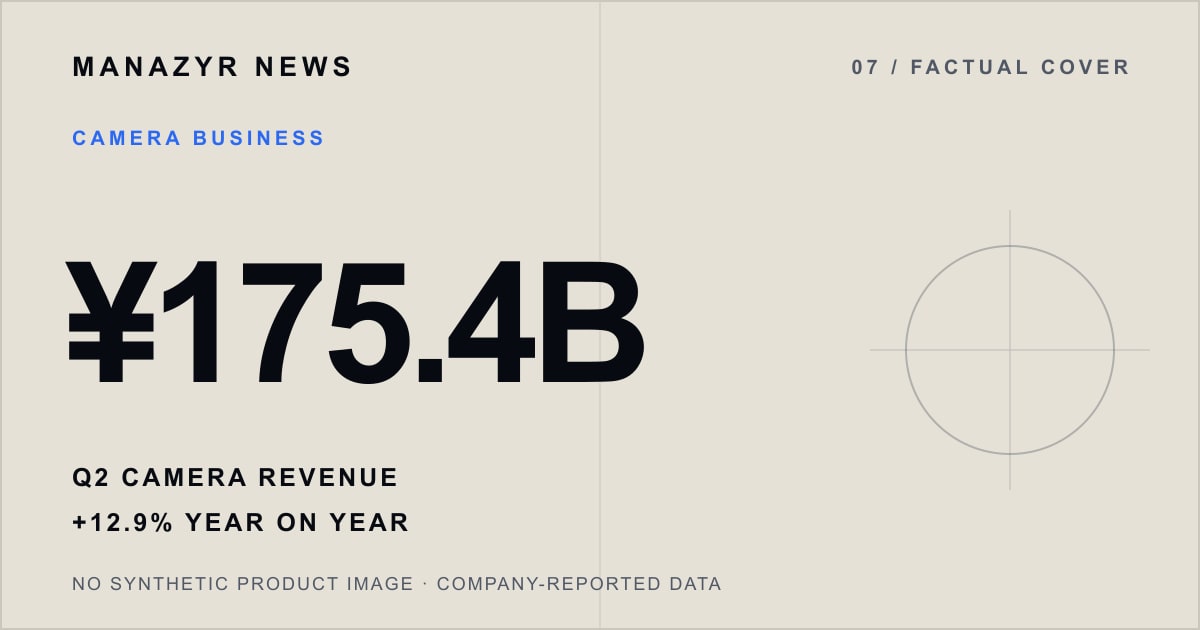 Typographic factual cover with Canon second-quarter camera revenue of 175.4 billion yen and 12.9 percent year-on-year growth; no product image