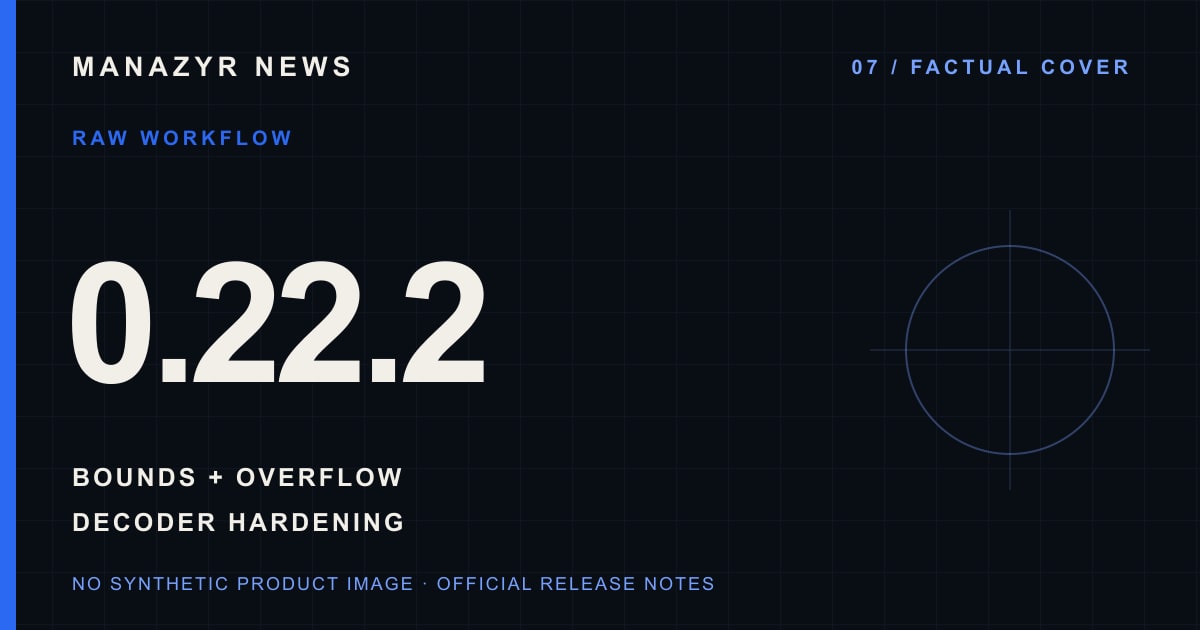 Typographic factual cover reading LibRaw 0.22.2, bounds and overflow checks, and decoder hardening; no interface image